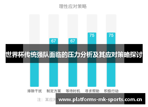世界杯传统强队面临的压力分析及其应对策略探讨